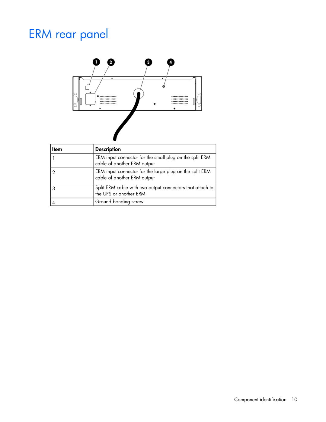 HP R7000 manual ERM rear panel 