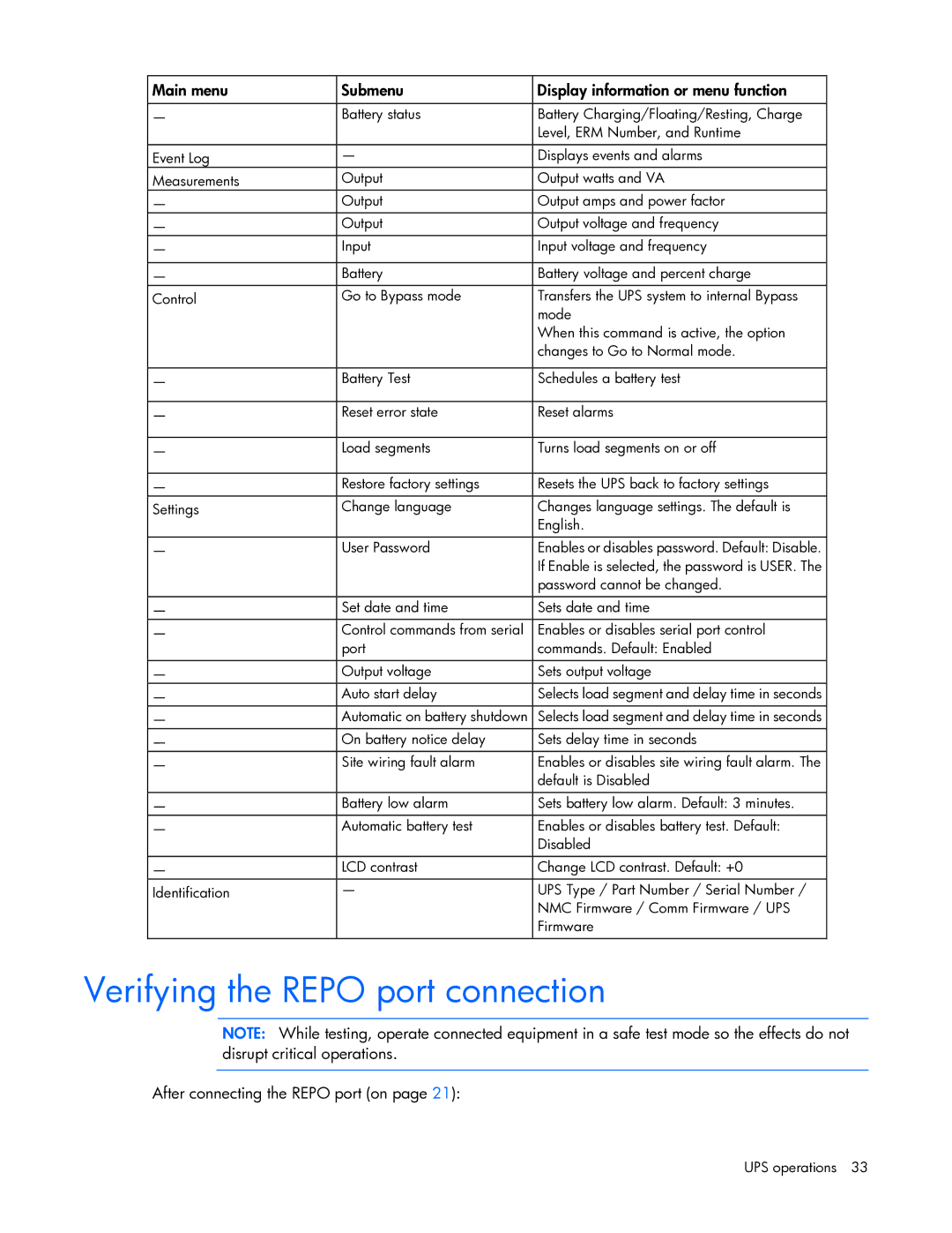 HP R7000 manual Verifying the Repo port connection, After connecting the Repo port on 