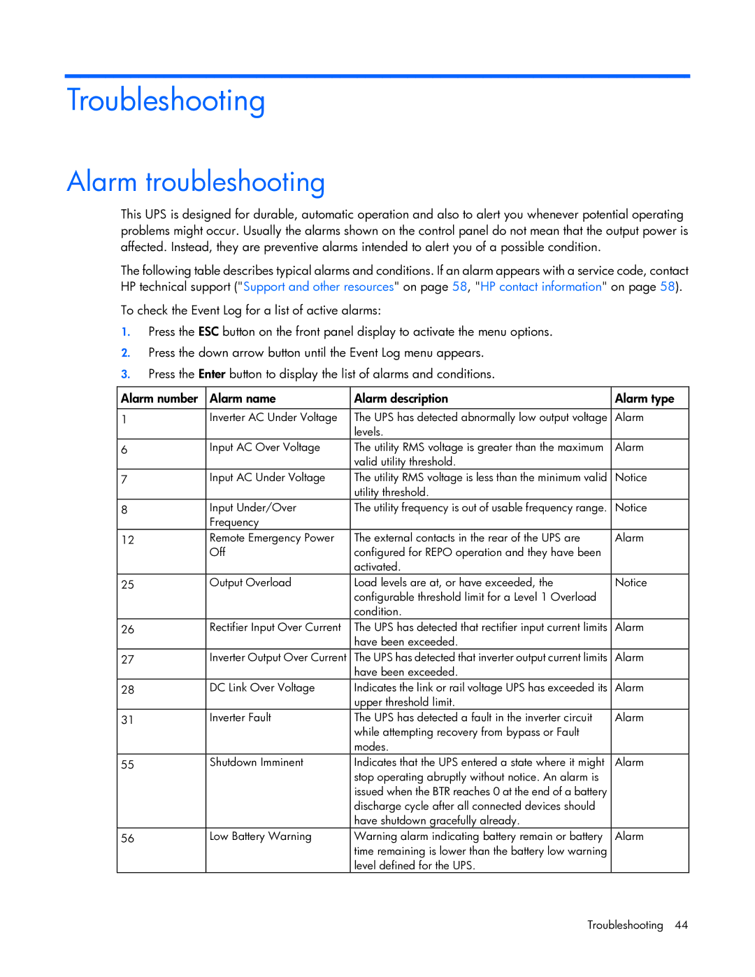 HP R7000 manual Troubleshooting, Alarm troubleshooting 