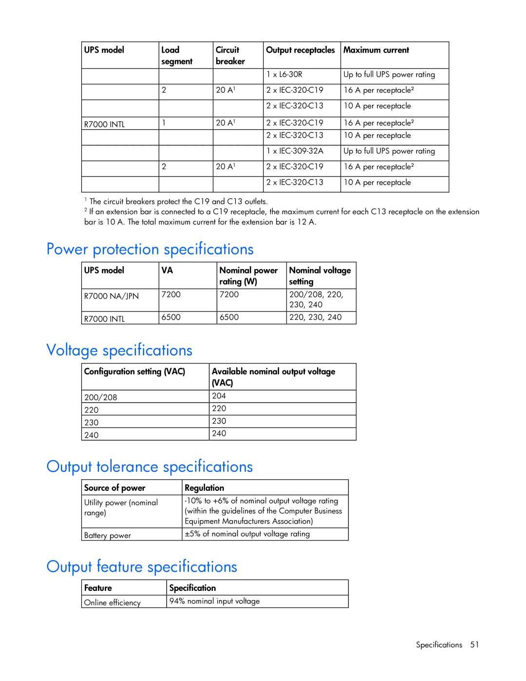 HP R7000 manual Power protection specifications, Voltage specifications, Output tolerance specifications 