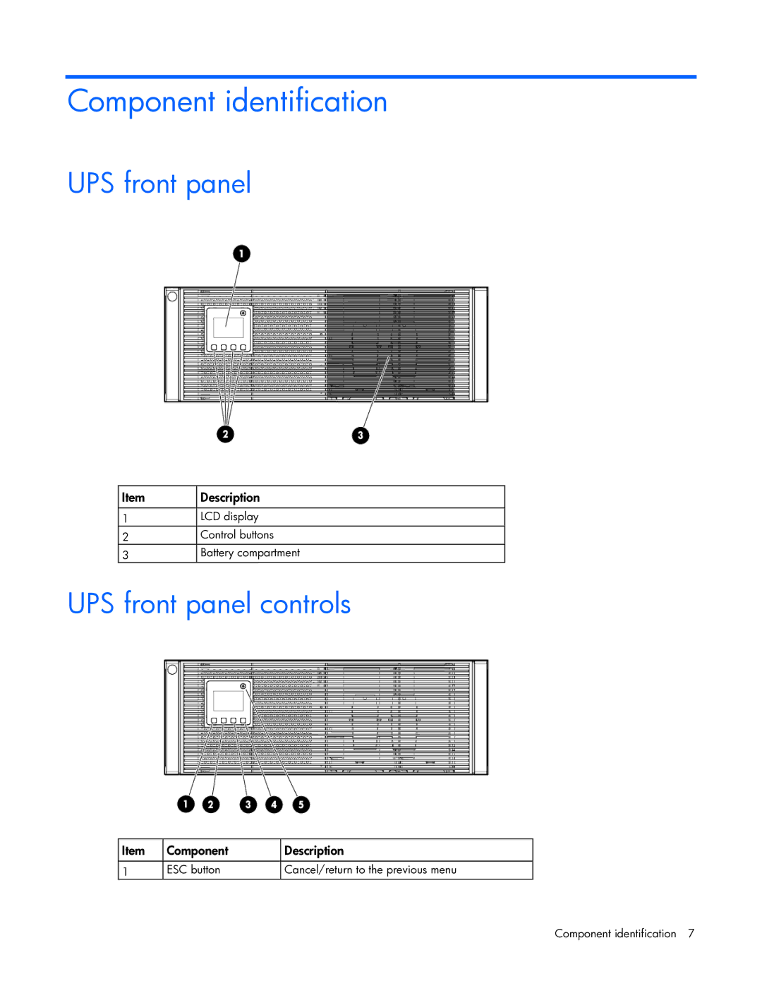 HP R7000 manual Component identification, UPS front panel controls, Component Description 