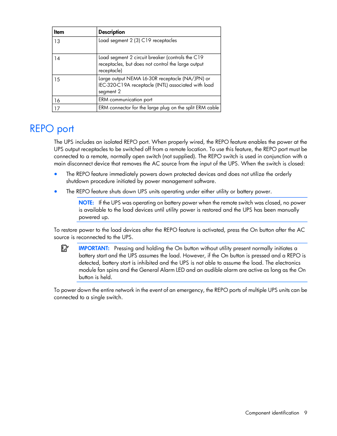 HP R7000 manual Repo port 