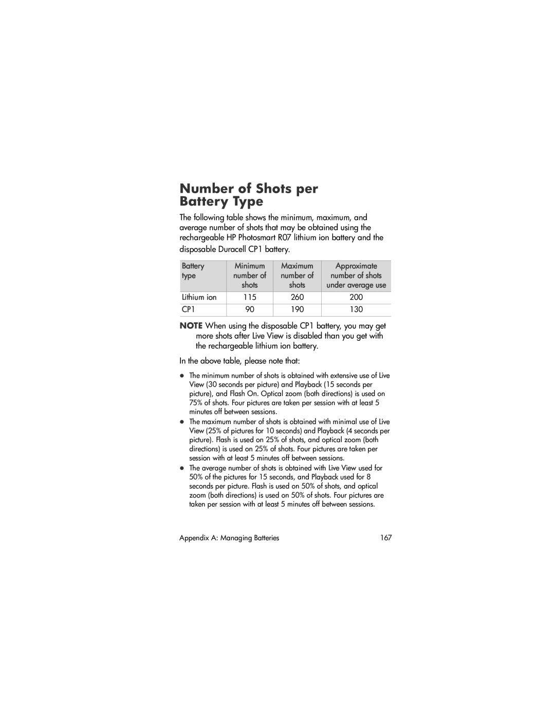 HP R707 manual Number of Shots per Battery Type, Disposable Duracell CP1 battery, Above table, please note that 