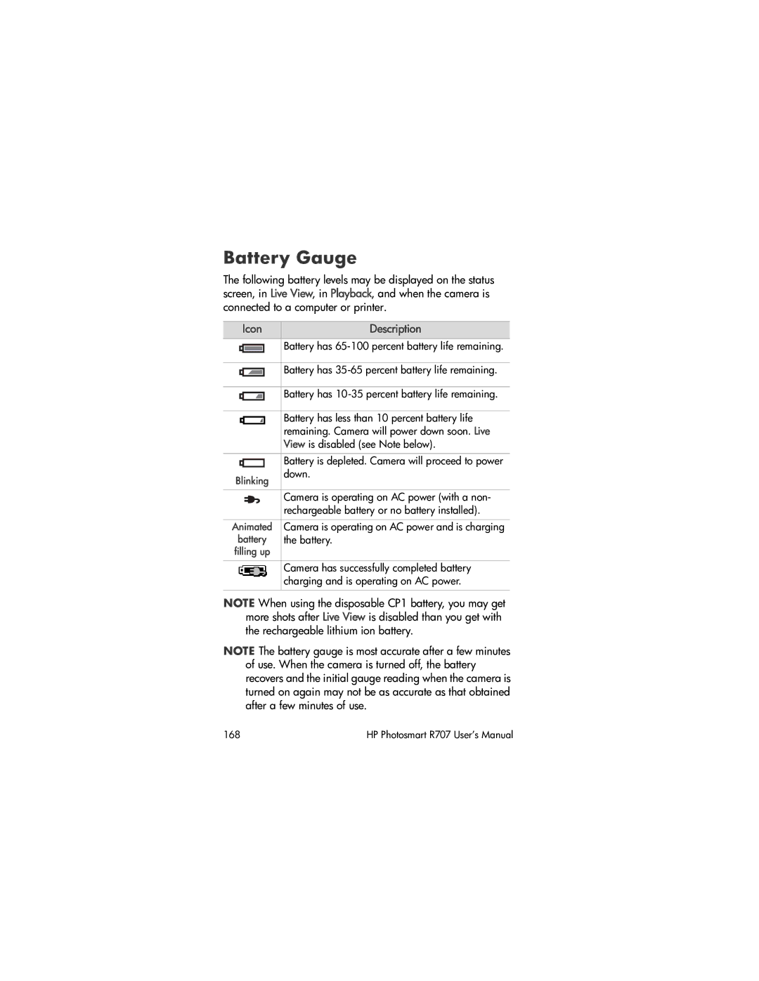 HP R707 manual Battery Gauge, Icon Description 