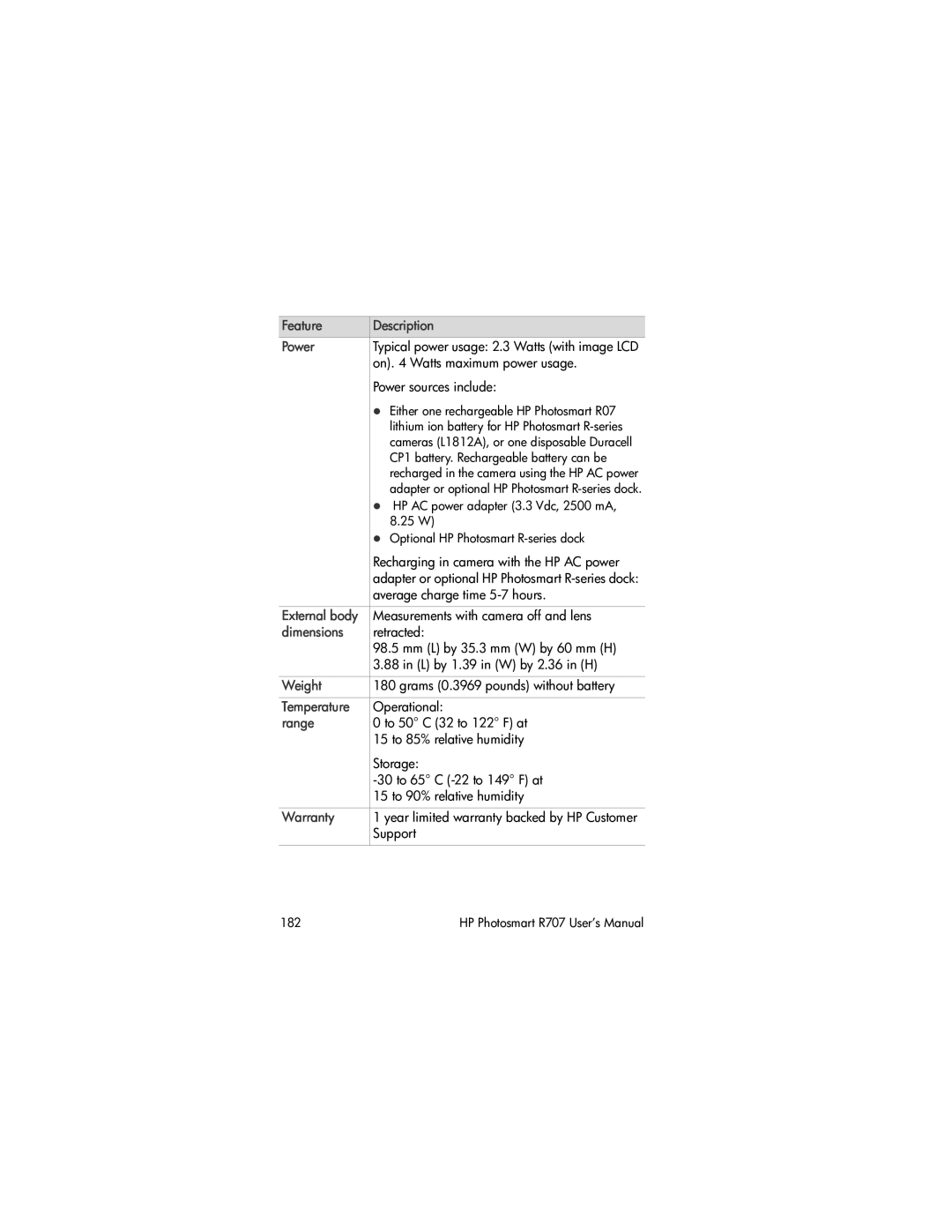 HP R707 manual Feature Description Power, External body, Dimensions, Weight, Temperature, Range, Warranty 