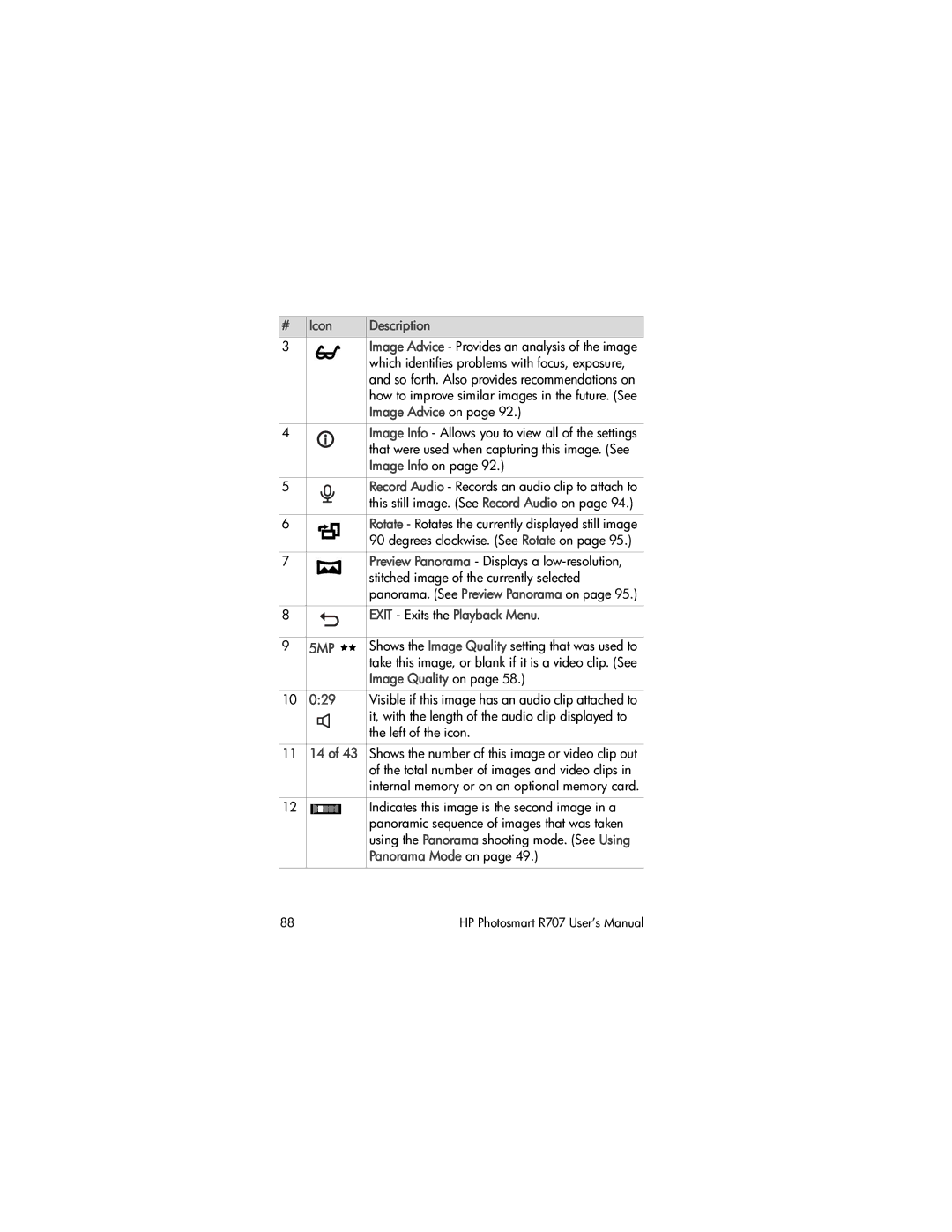 HP R707 manual Icon, Exit Exits the Playback Menu, Image Quality on, Panorama Mode on 