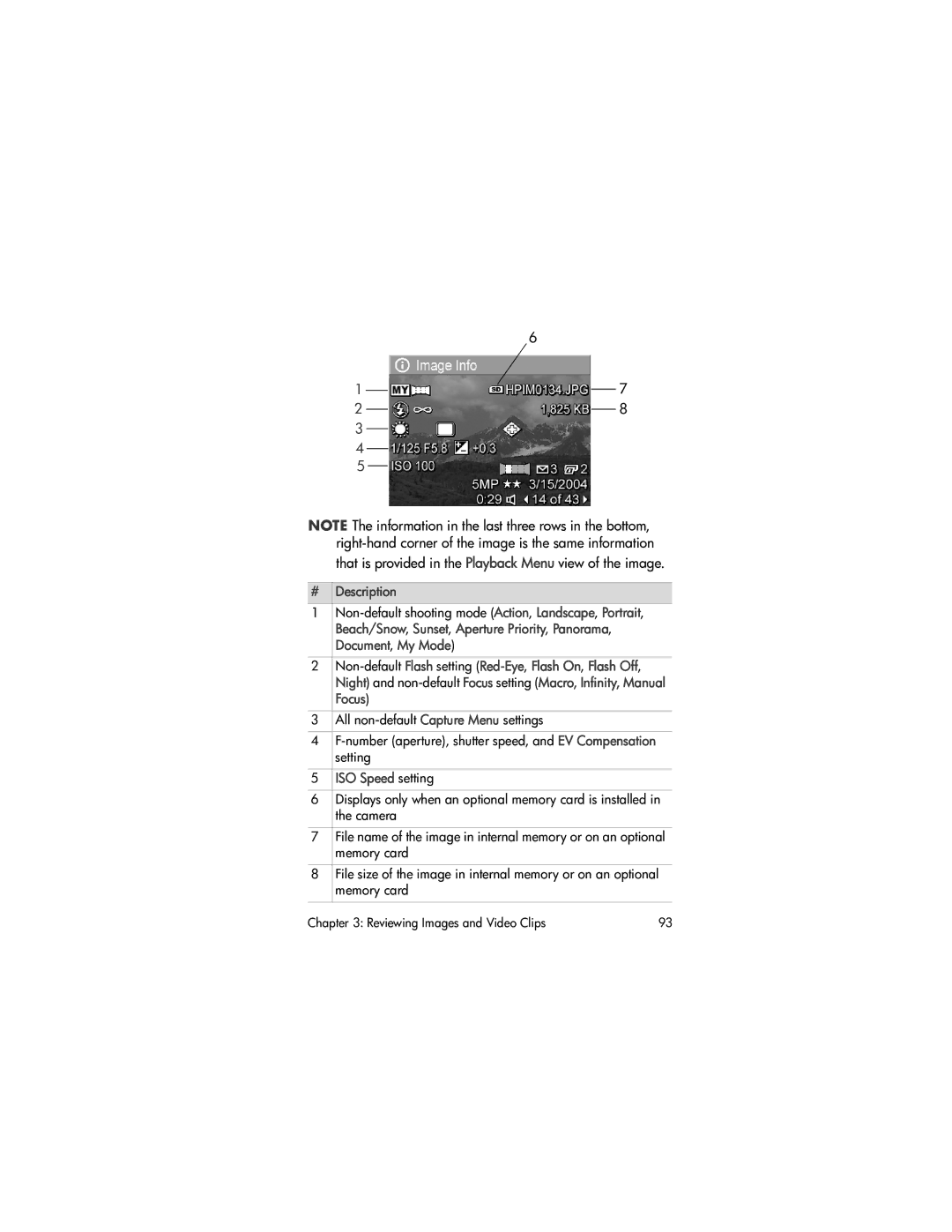 HP R707 manual That is provided in the Playback Menu view of the image, # Description, ISO Speed setting 