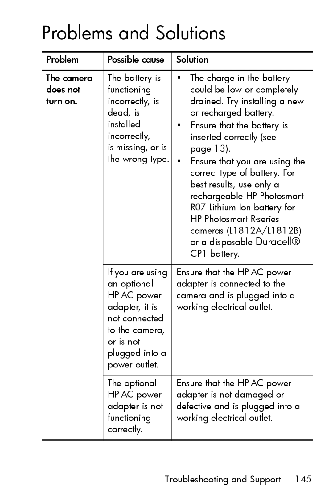 HP R717 manual Problems and Solutions 