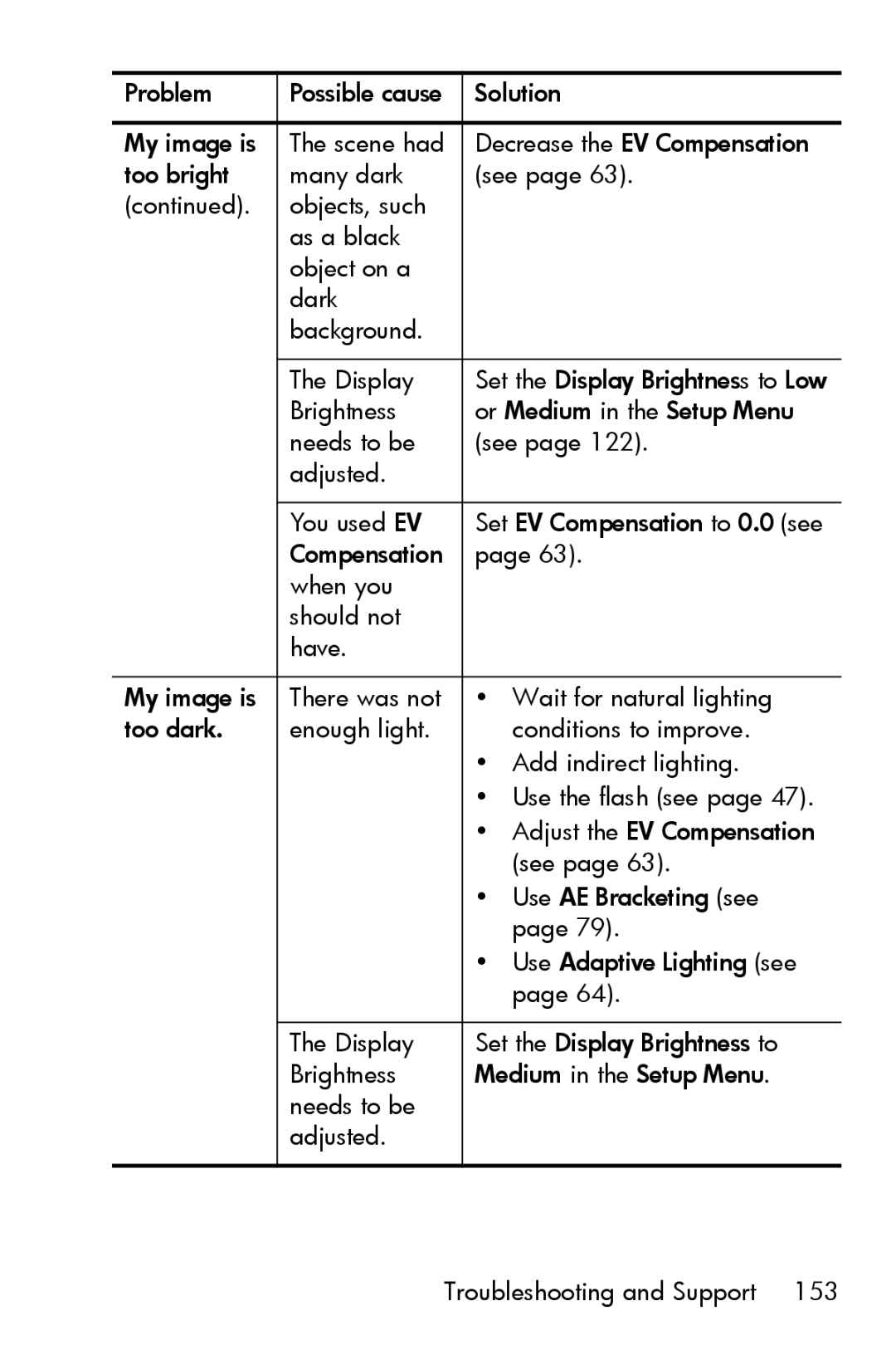 HP R717 manual Set the Display Brightness to Low 