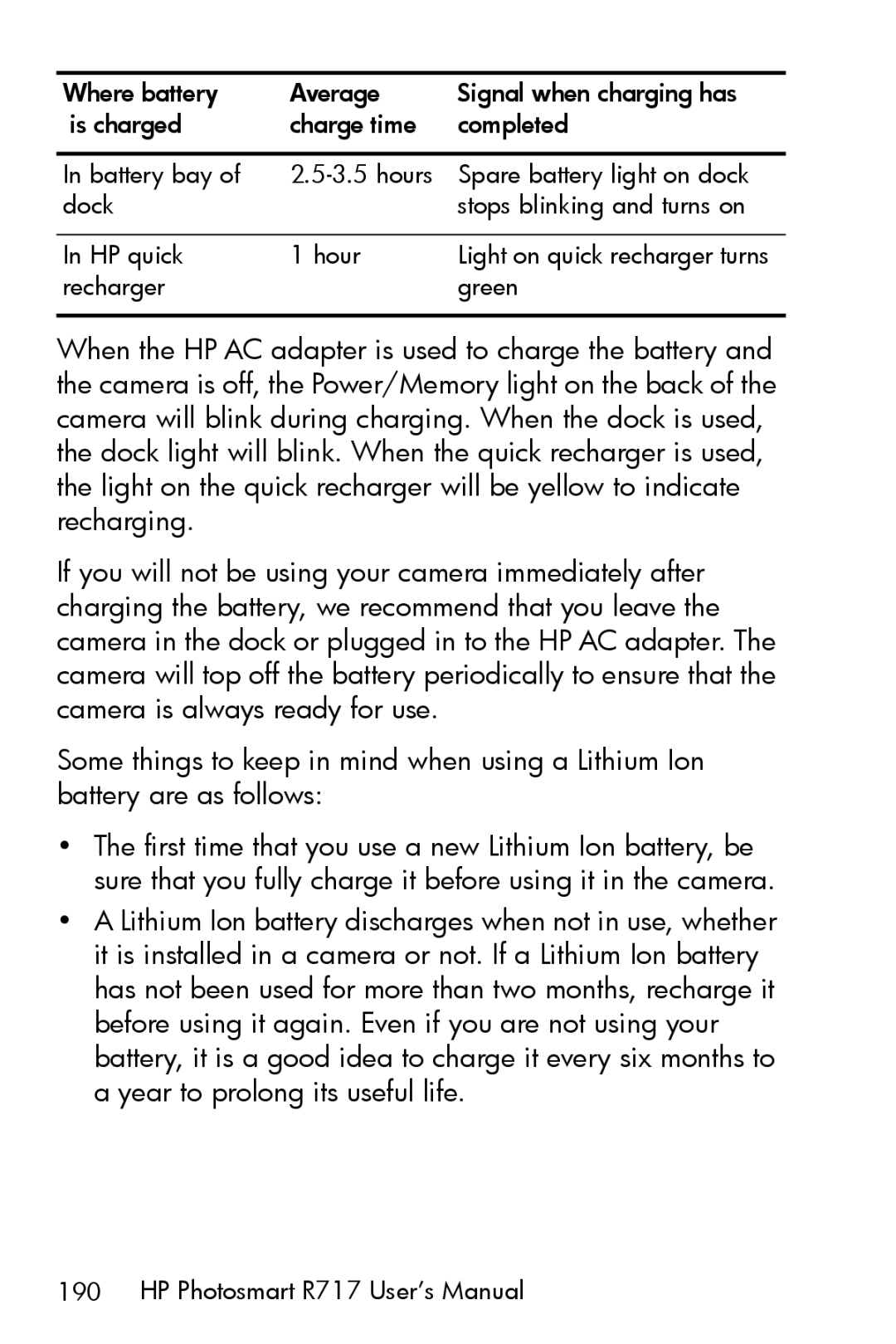 HP R717 manual Recharger Green 