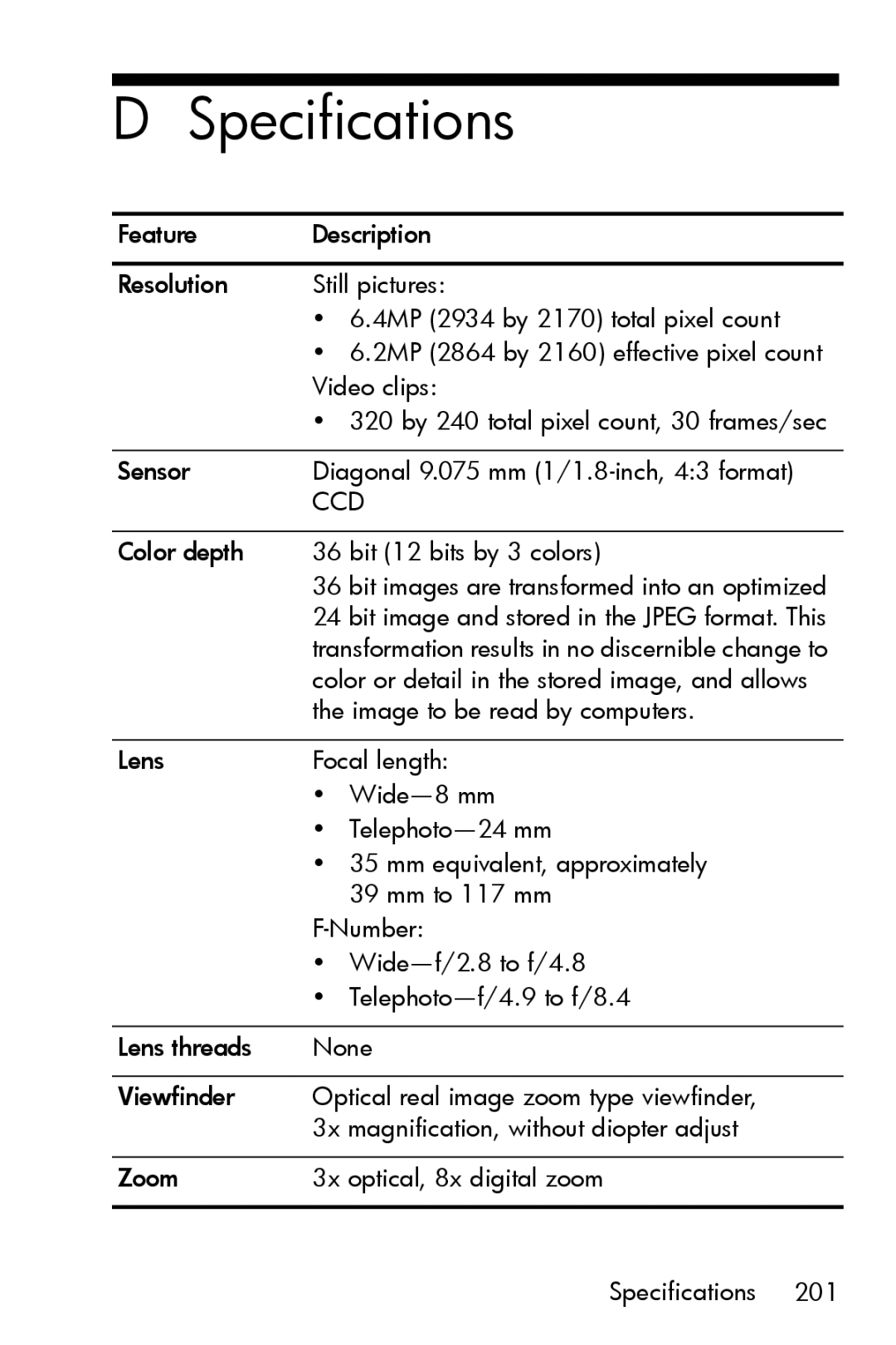 HP R717 manual Specifications 