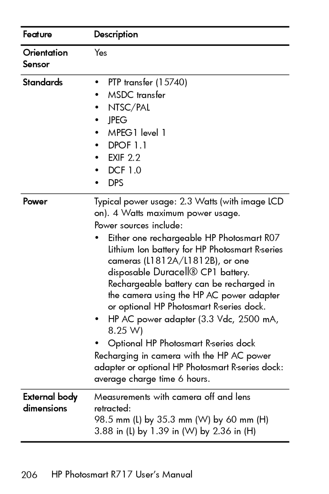 HP R717 manual Ntsc/Pal 