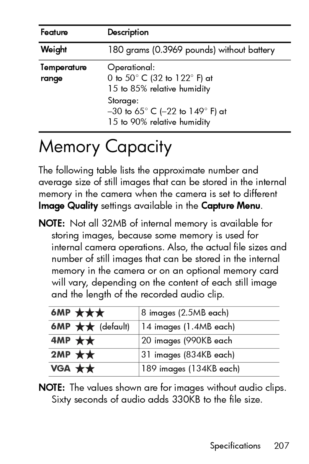 HP R717 manual Memory Capacity 