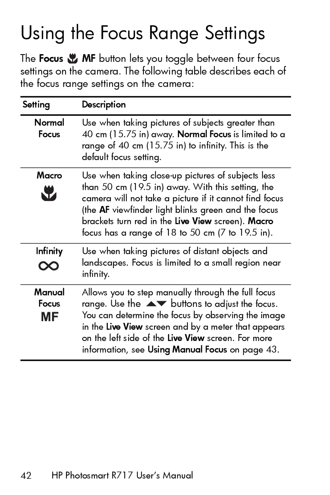 HP R717 manual Using the Focus Range Settings 