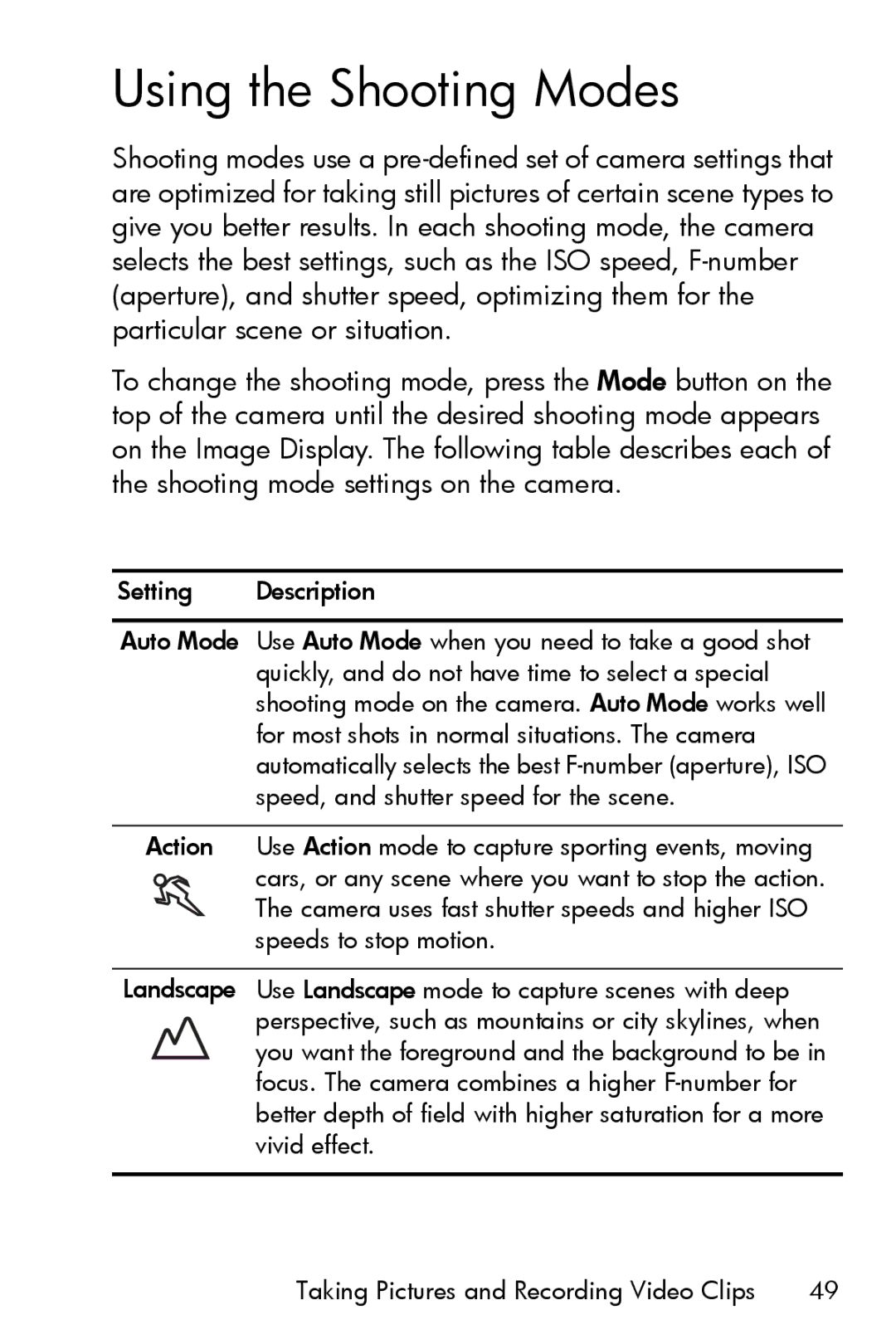 HP R717 manual Using the Shooting Modes 