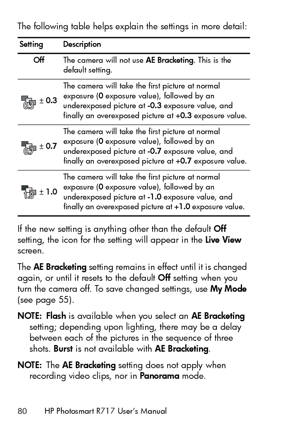 HP R717 manual Following table helps explain the settings in more detail 