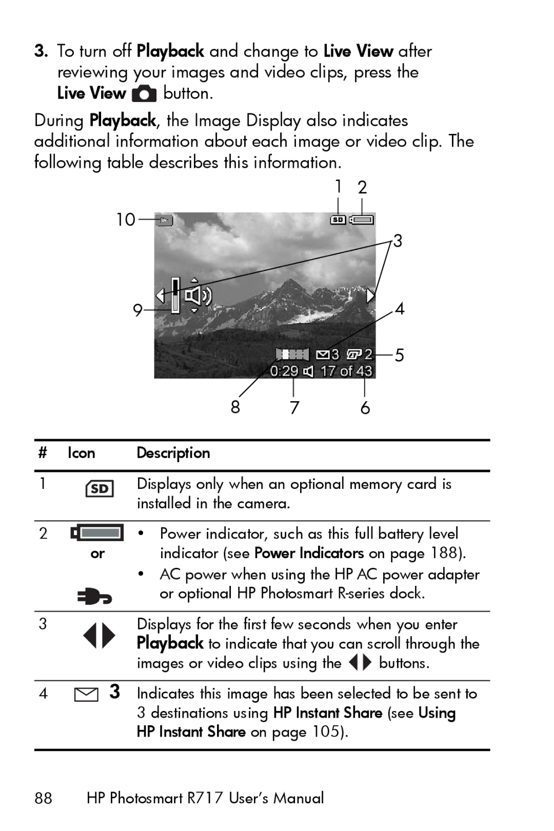 HP R717 manual 