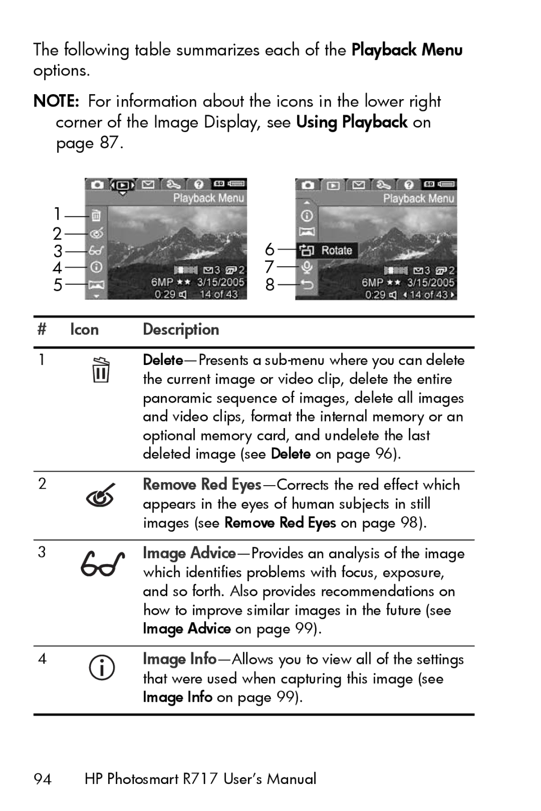 HP R717 manual Following table summarizes each of the Playback Menu options 