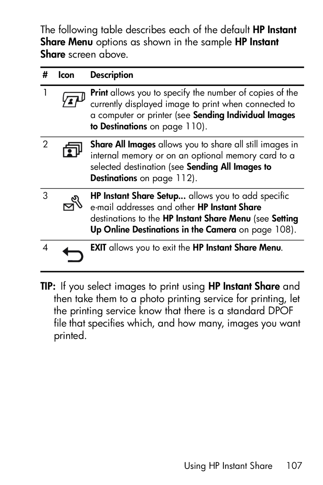 HP R717 manual Exit allows you to exit the HP Instant Share Menu 