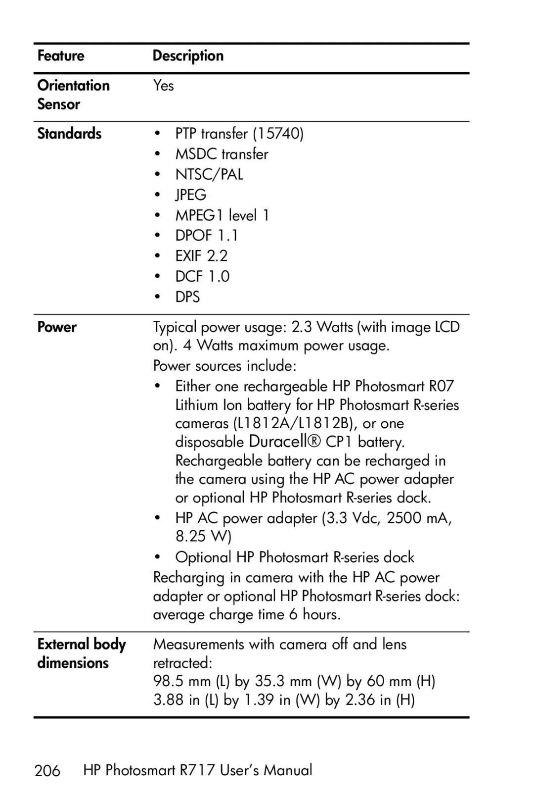 HP R717 manual Ntsc/Pal 