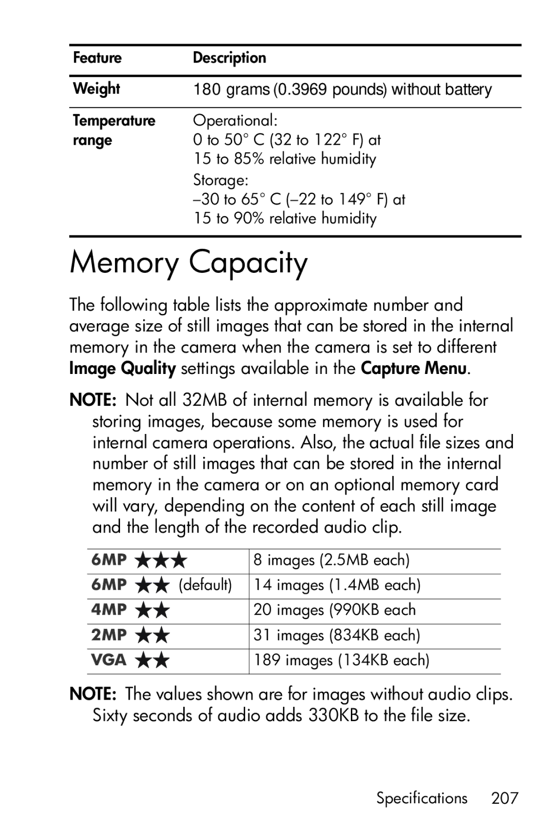 HP R717 manual Memory Capacity 