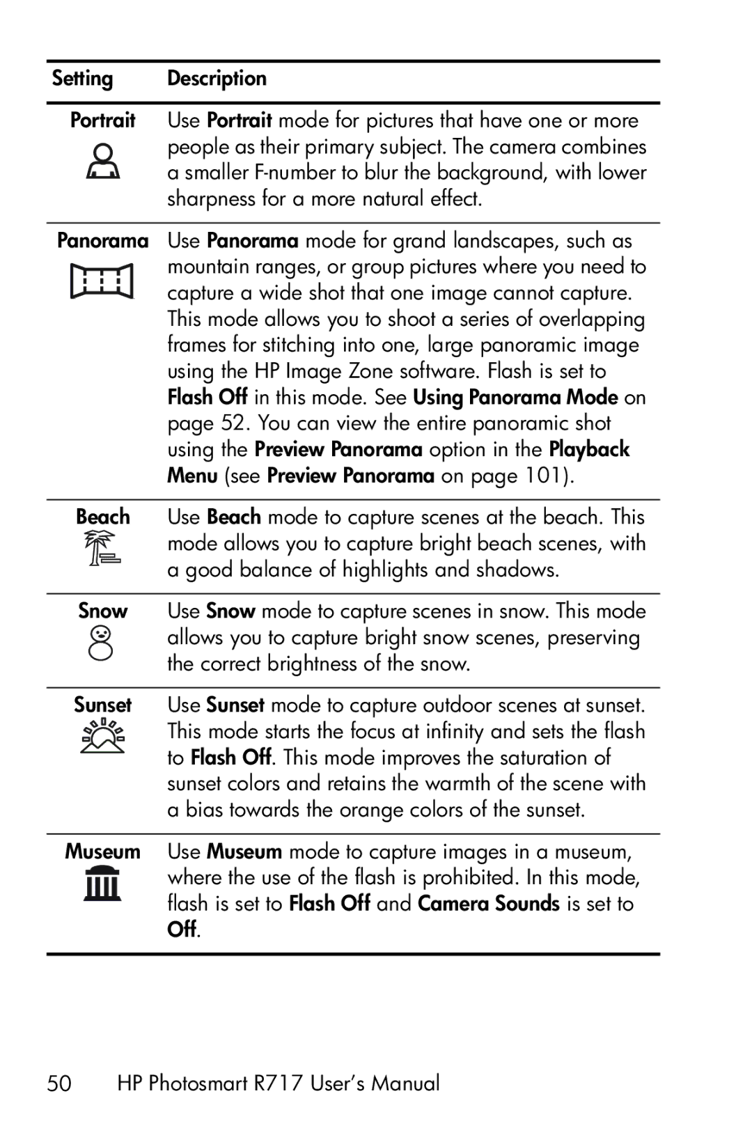 HP R717 manual 