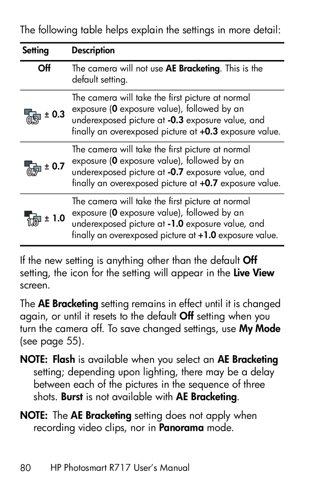 HP R717 manual Following table helps explain the settings in more detail 