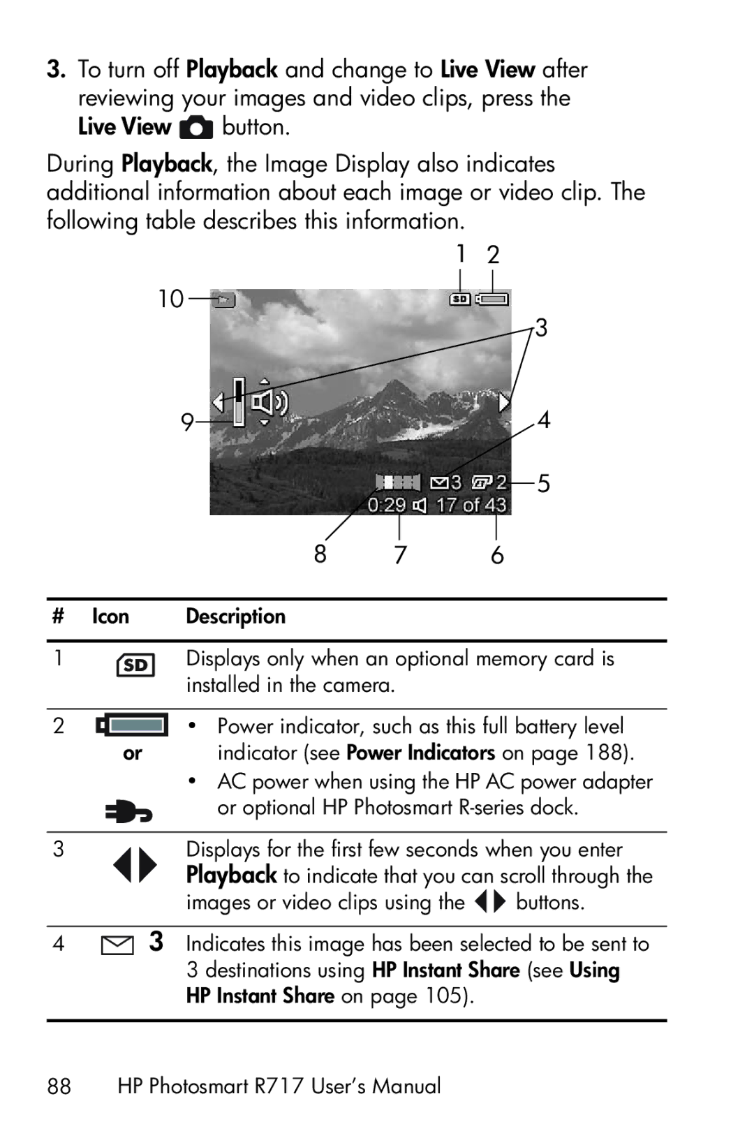 HP R717 manual 