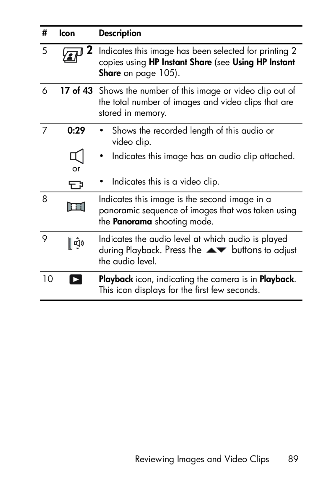 HP R717 manual Icon 