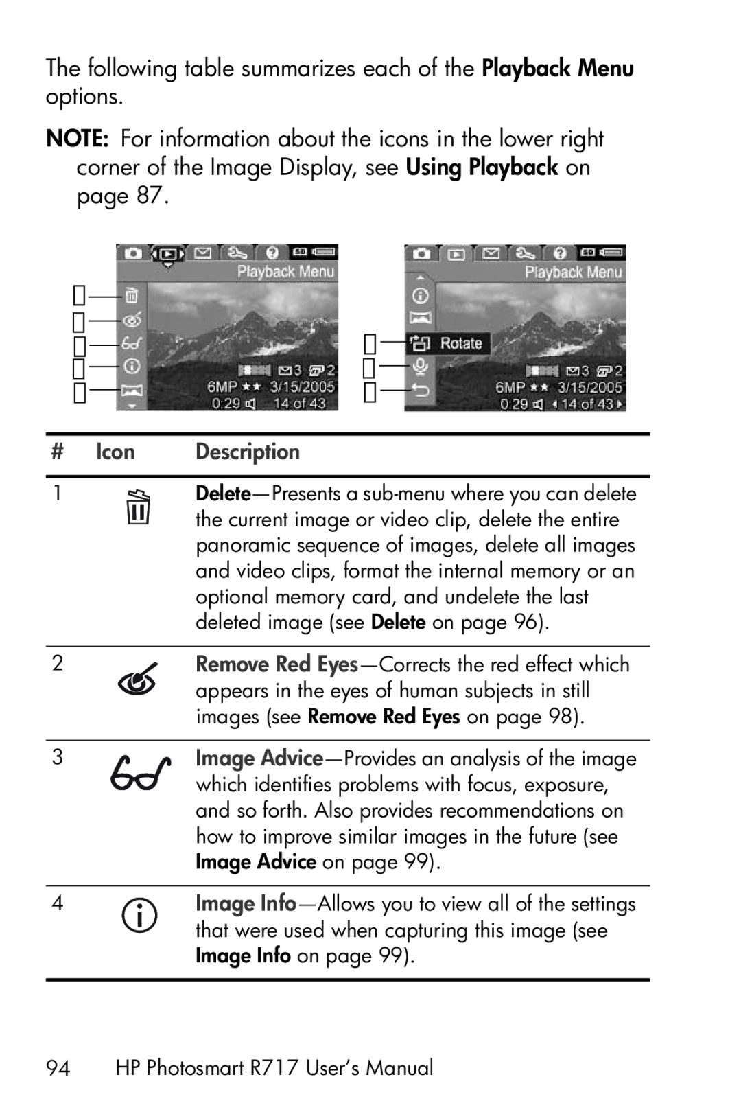 HP R717 manual Following table summarizes each of the Playback Menu options 