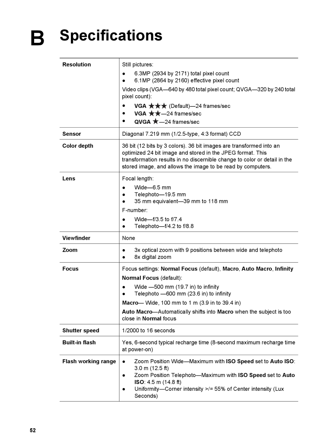 HP R727, R725 manual Specifications 