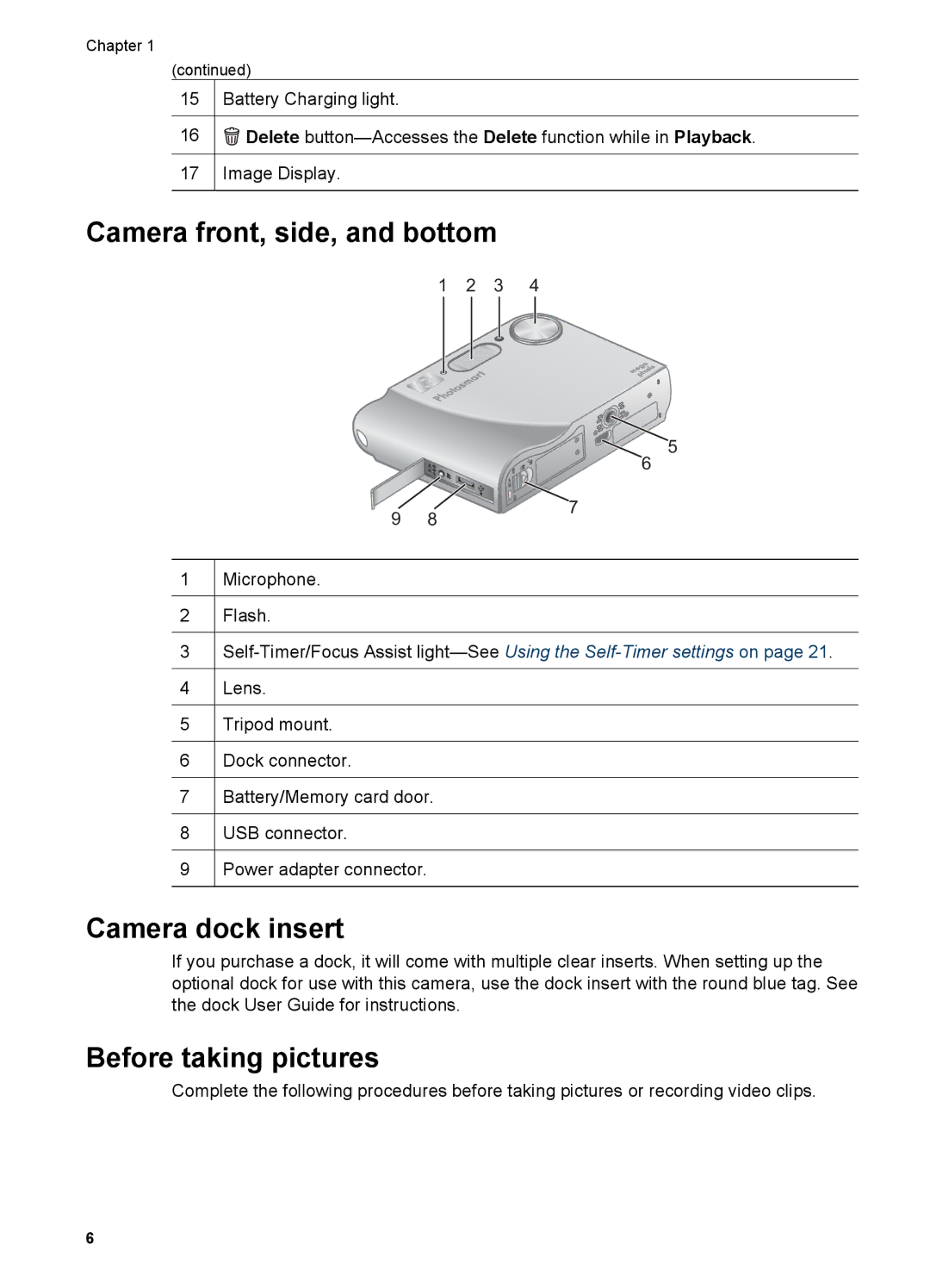 HP R727, R725 manual Camera front, side, and bottom, Camera dock insert, Before taking pictures 