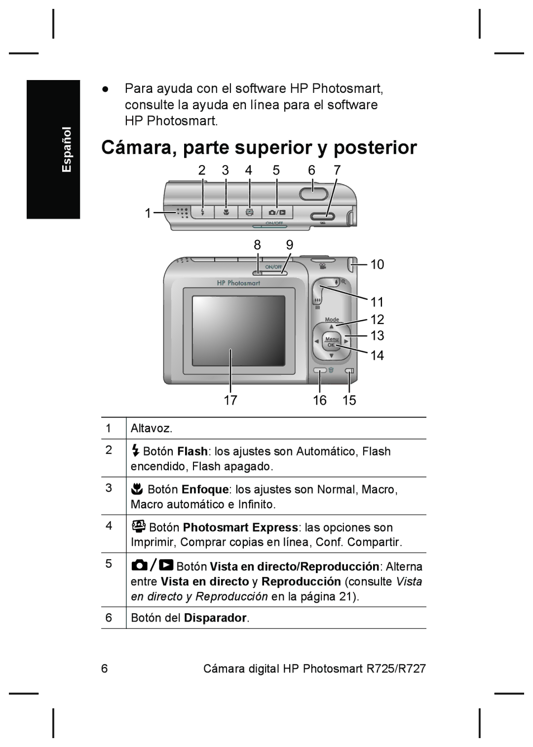 HP R727, R725 manual Cámara, parte superior y posterior 