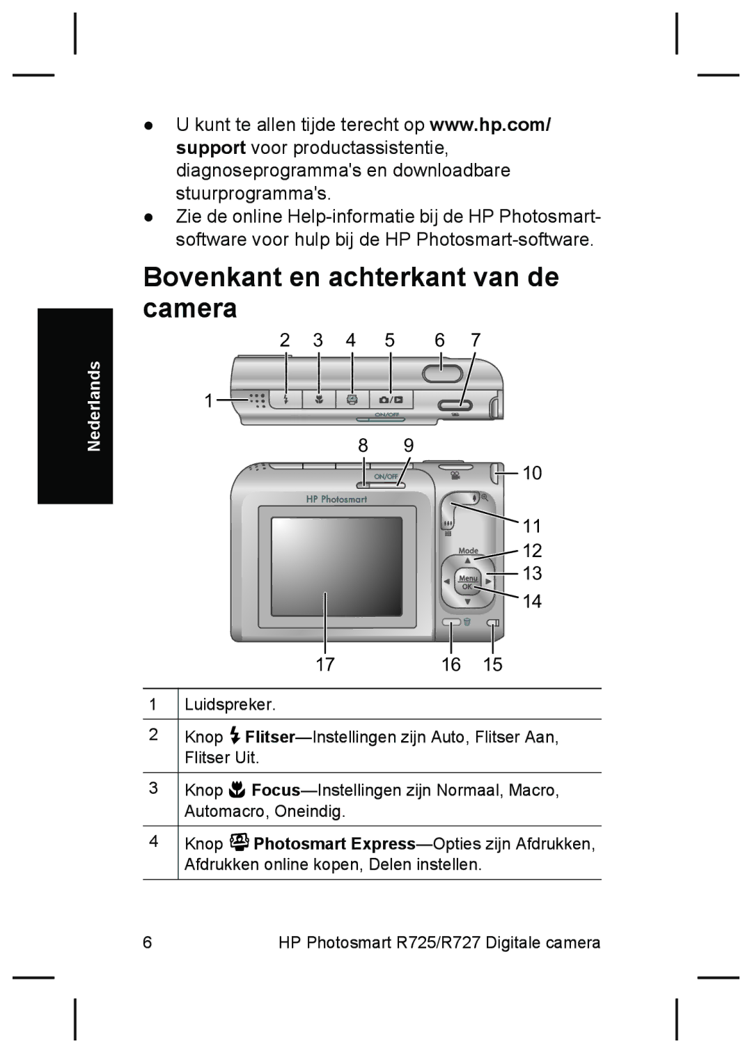 HP R727, R725 manual Bovenkant en achterkant van de camera 