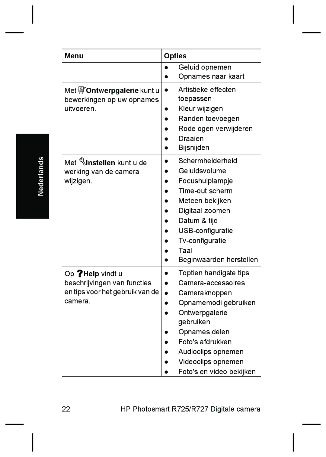 HP R727, R725 manual Nederlands 