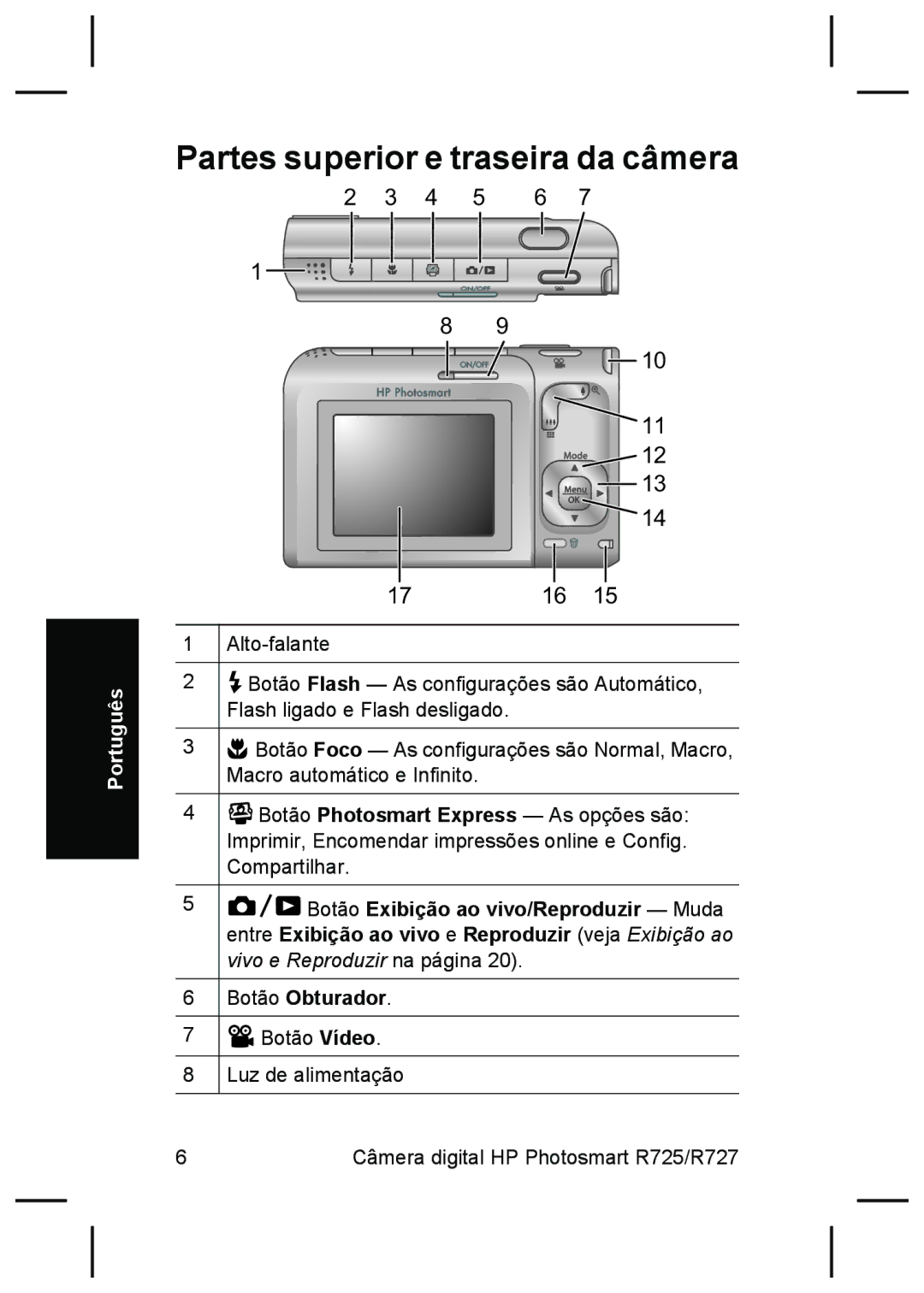 HP R727, R725 manual Partes superior e traseira da câmera 