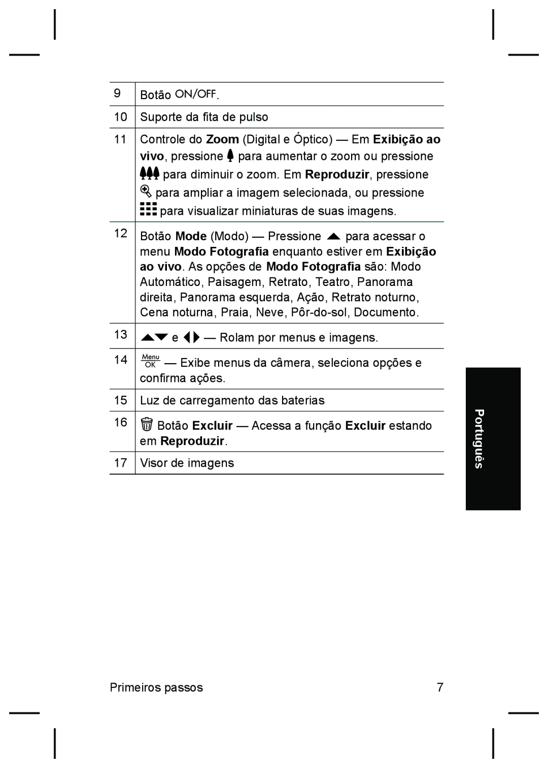 HP R725, R727 manual Português 