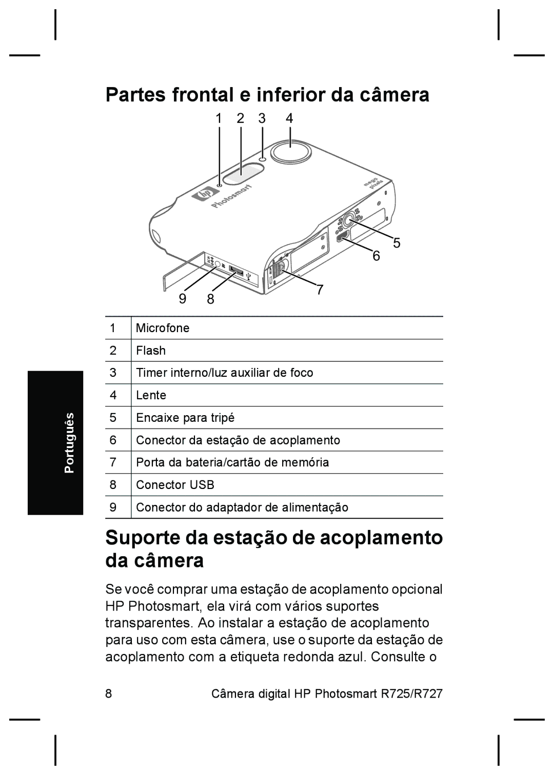 HP R727, R725 manual Partes frontal e inferior da câmera, Suporte da estação de acoplamento da câmera 