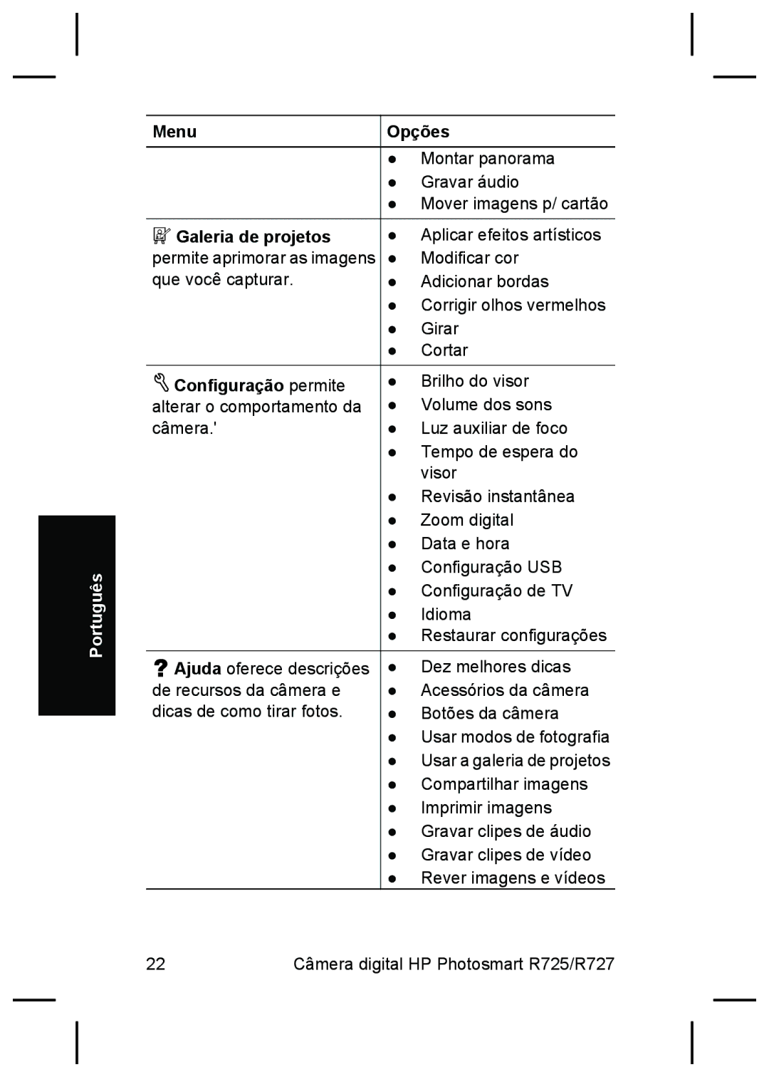 HP R727, R725 manual Português 