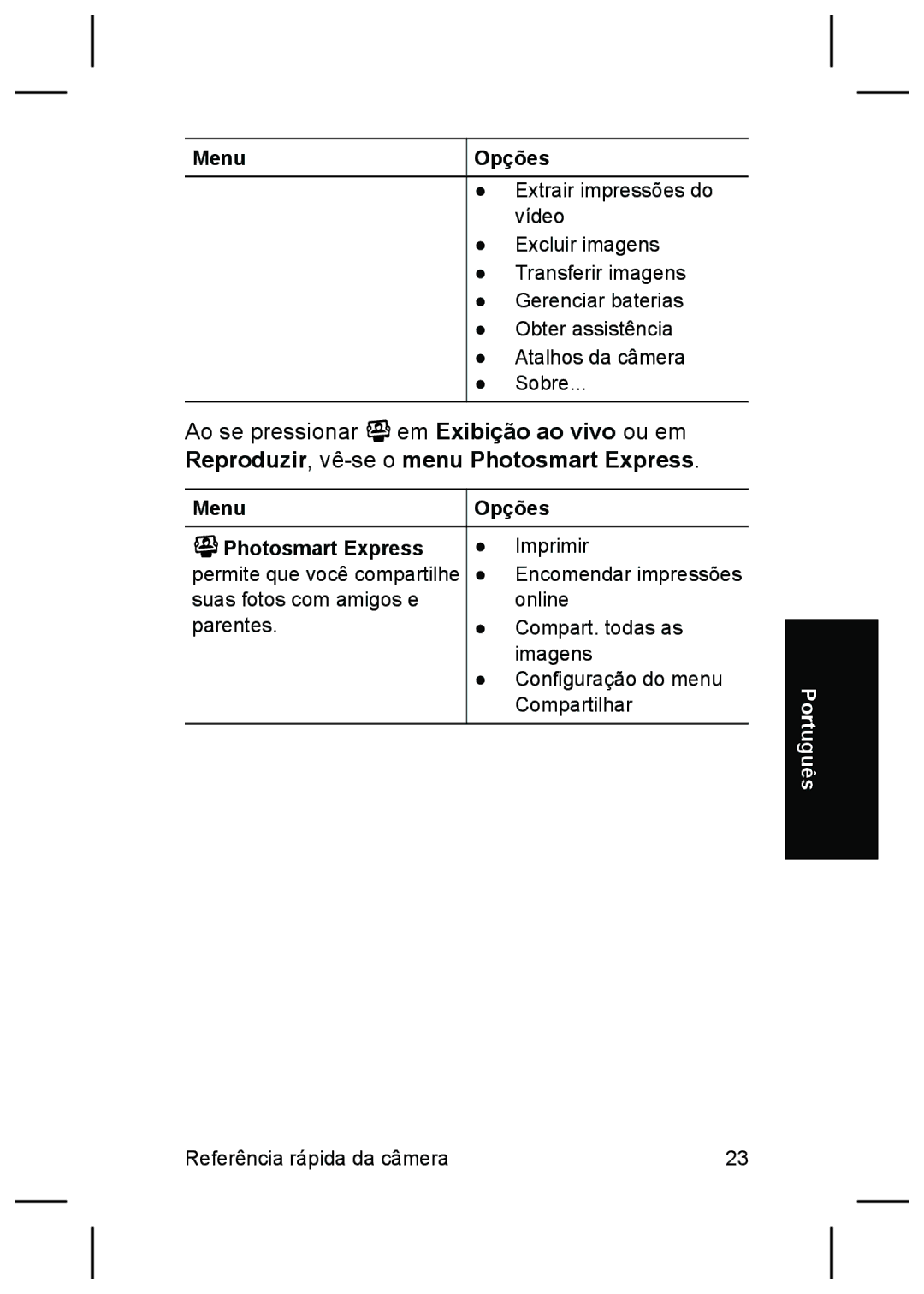 HP R725, R727 manual Reproduzir, vê-se o menu Photosmart Express, Menu Opções Photosmart Express 