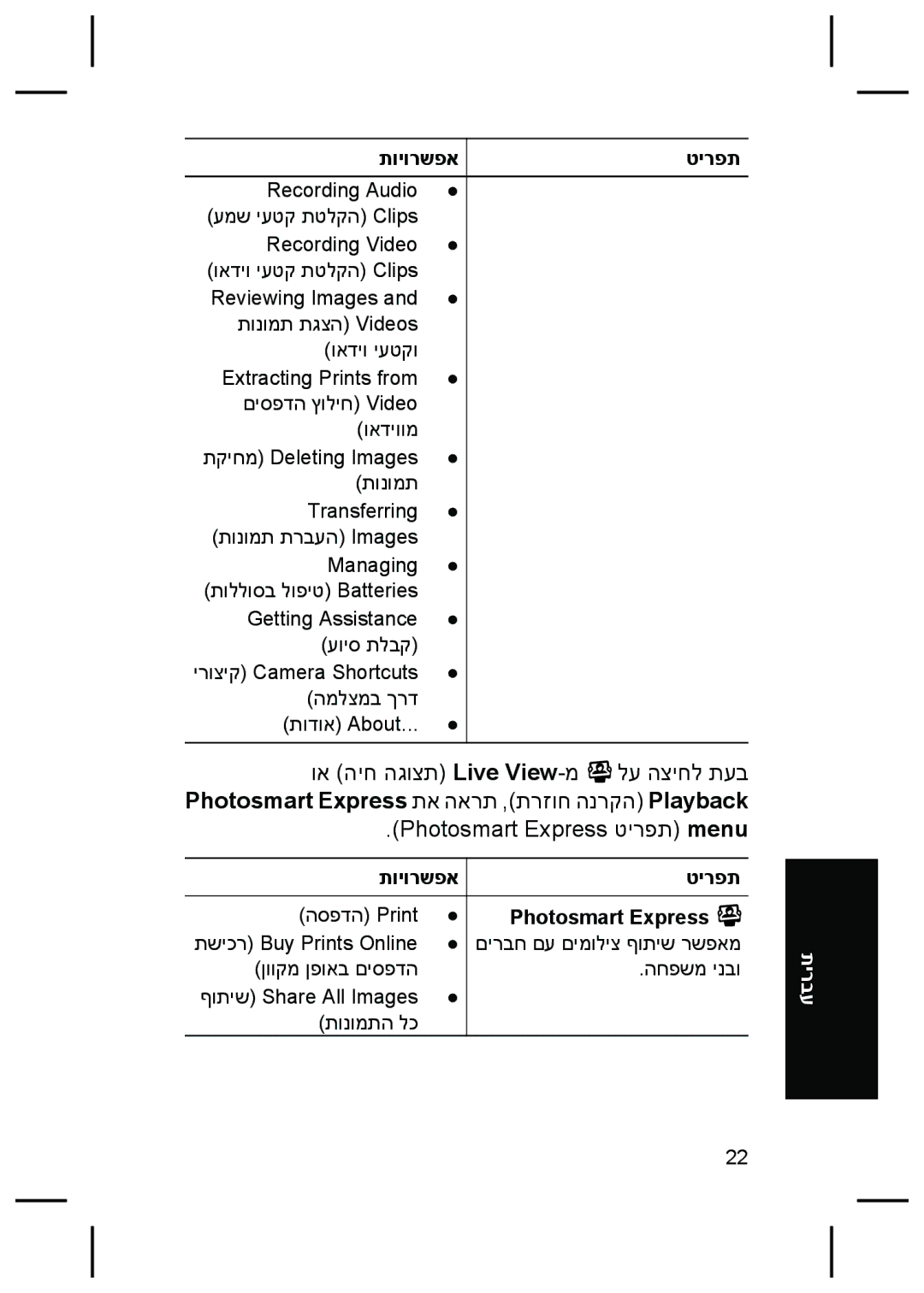 HP R725, R727 manual Photosmart Express טירפת menu, תויורשפא טירפת 