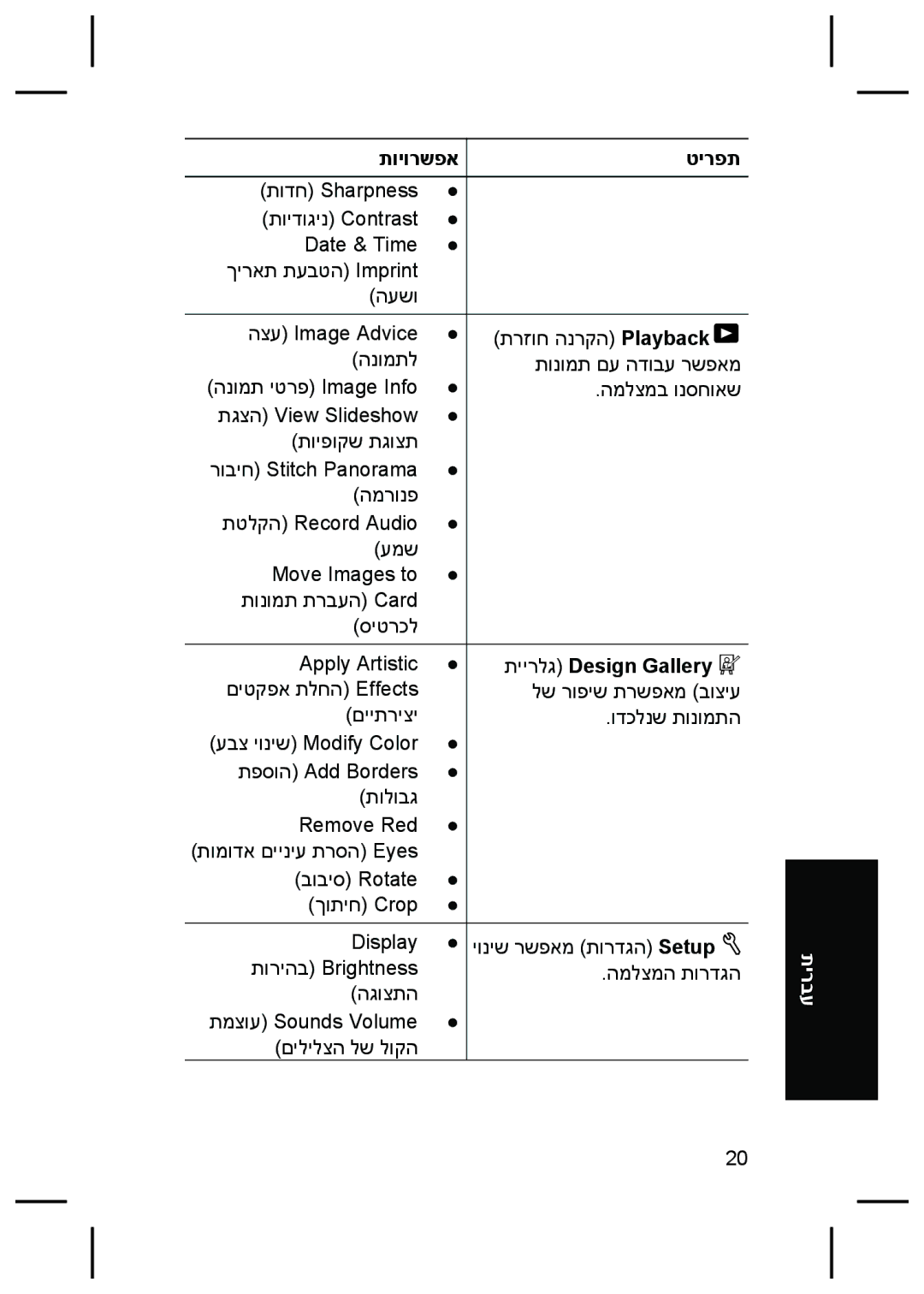 HP R725, R727 manual תיירלג Design Gallery 