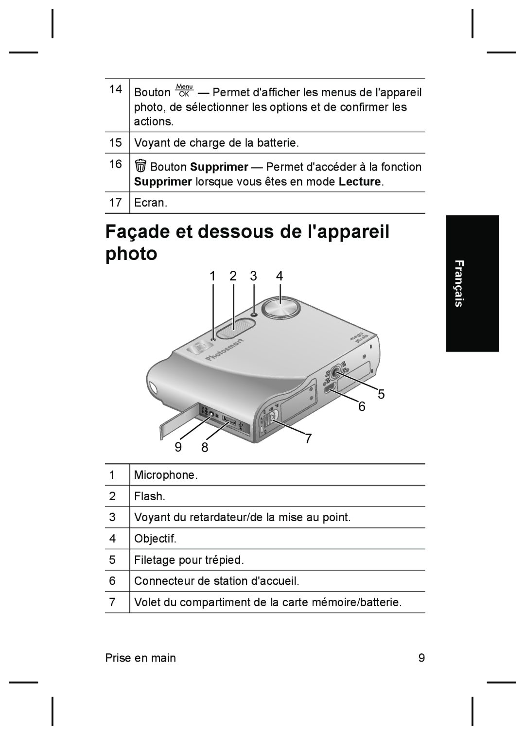 HP R725, R727 manual Façade et dessous de lappareil photo 