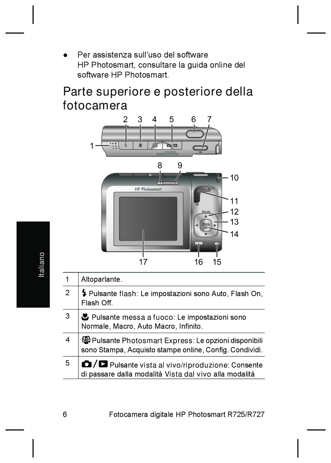 HP R727, R725 manual Parte superiore e posteriore della fotocamera 