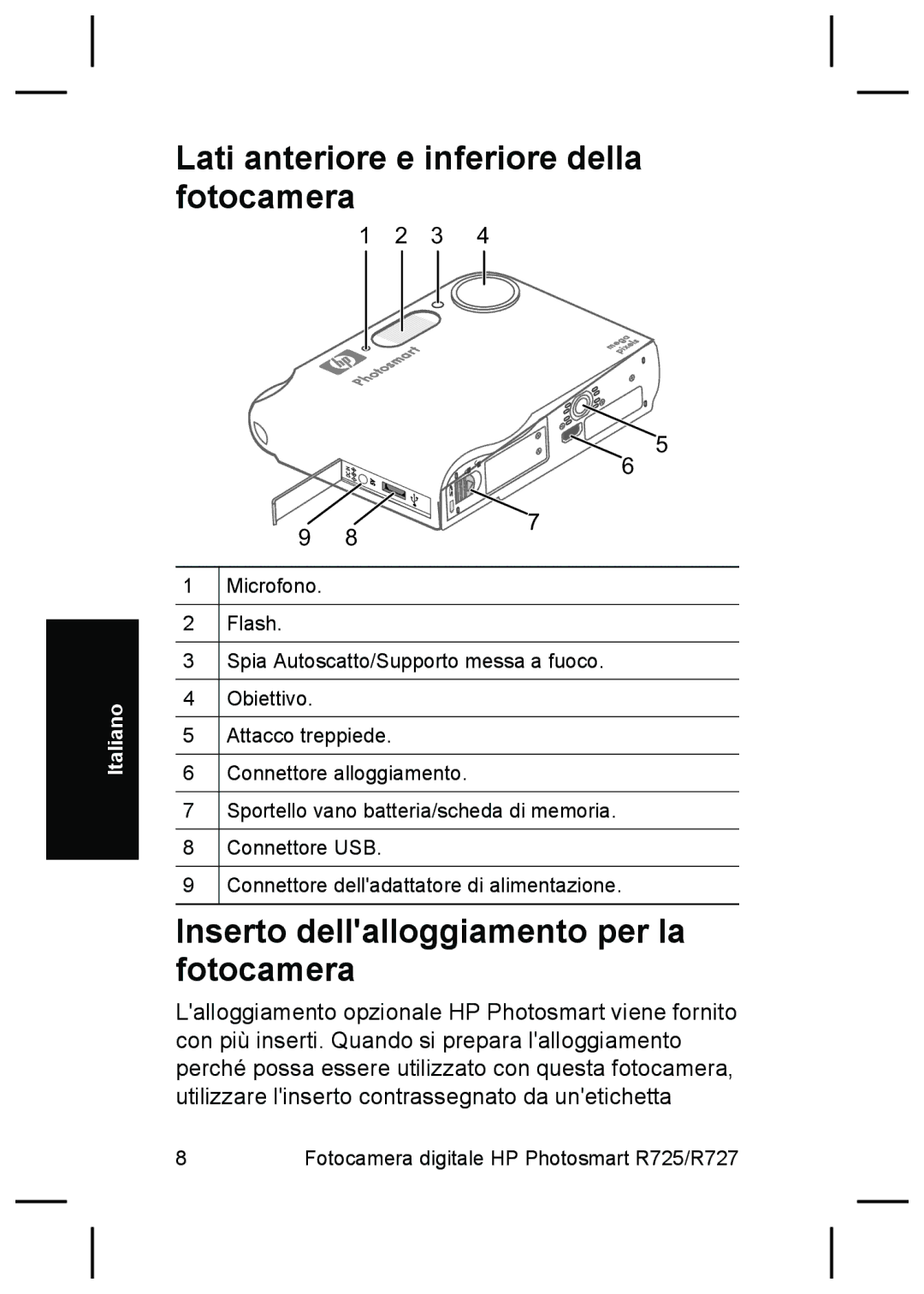 HP R727, R725 manual Lati anteriore e inferiore della fotocamera, Inserto dellalloggiamento per la fotocamera 