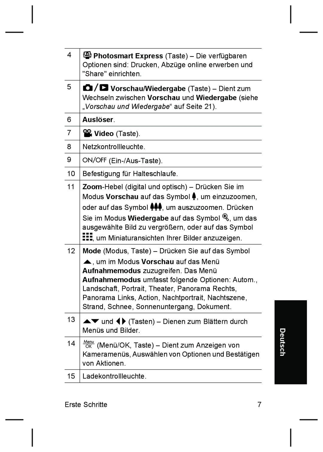 HP R725, R727 manual Mode Modus, Taste Drücken Sie auf das Symbol 