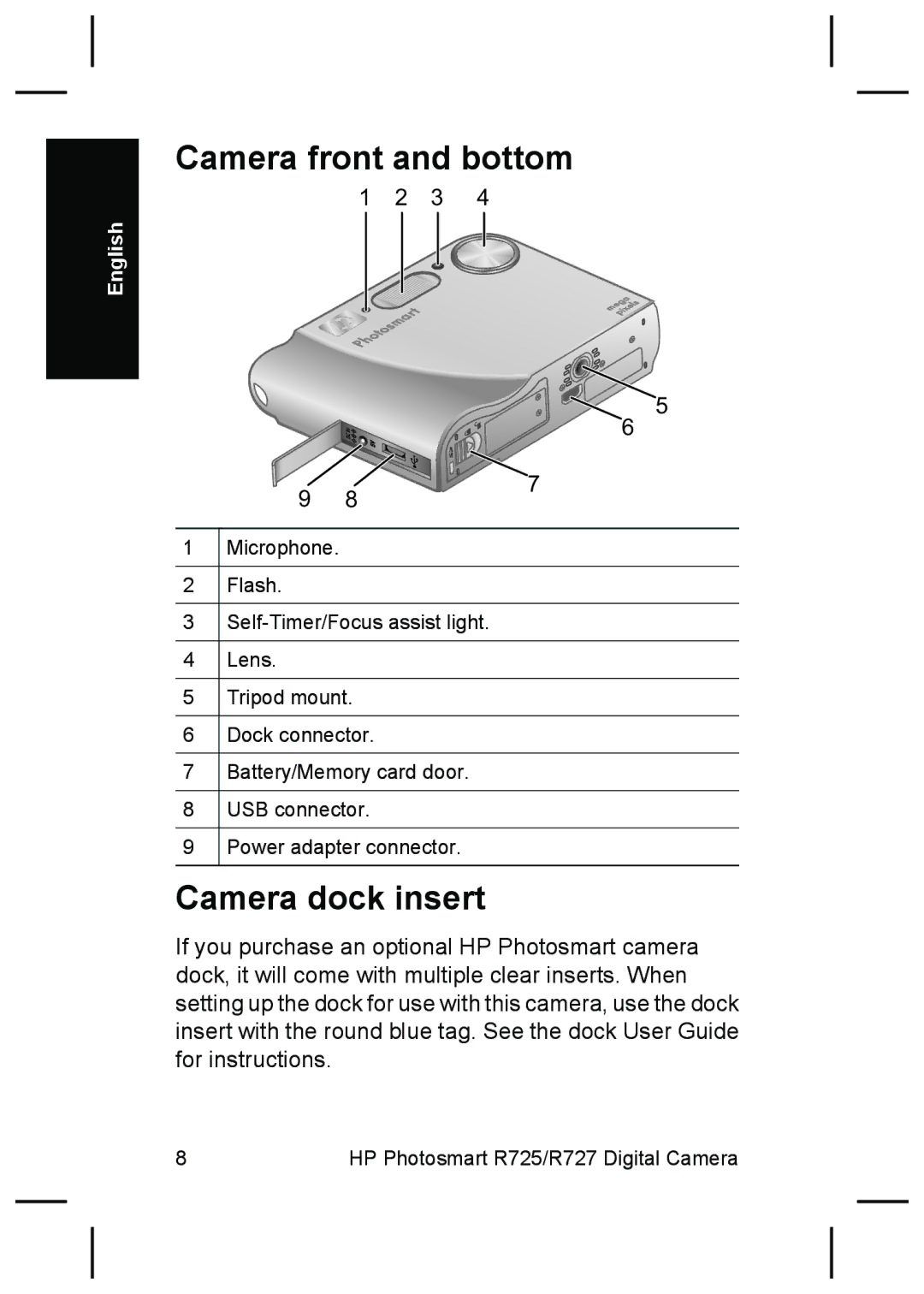 HP R727, R725 manual Camera front and bottom, Camera dock insert 