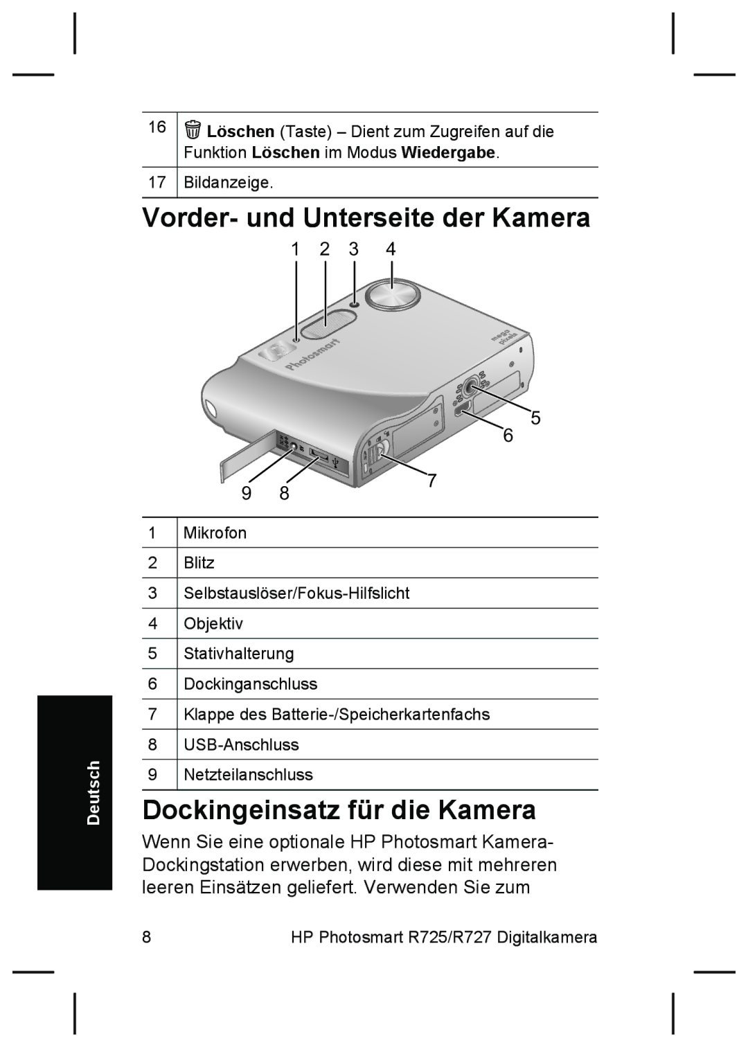 HP R727, R725 manual Vorder- und Unterseite der Kamera, Dockingeinsatz für die Kamera 