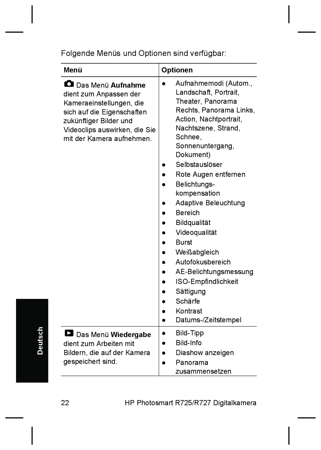 HP R727, R725 manual Menü, Optionen 