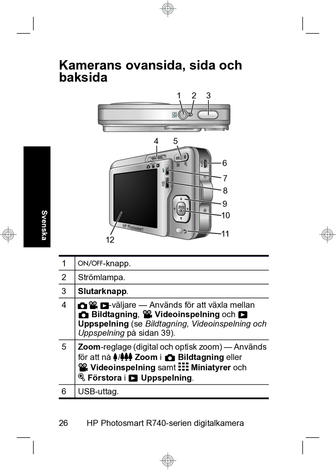 HP R740 manual Kamerans ovansida, sida och baksida, Slutarknapp, Bildtagning Videoinspelning och 